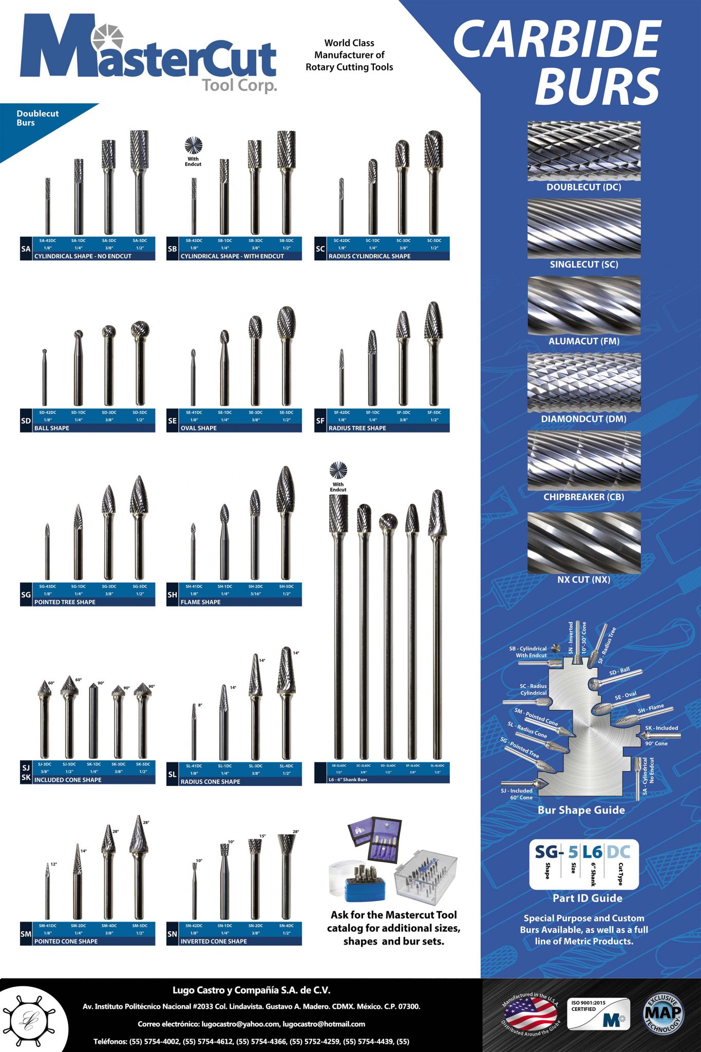 Geometrías de limas rotativas MasterCut Tool Corp. Lugo Castro y